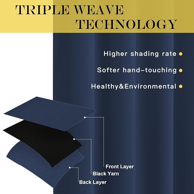 NICETOWN Blackout Curtains for Windows 90 inch Length - Image 2