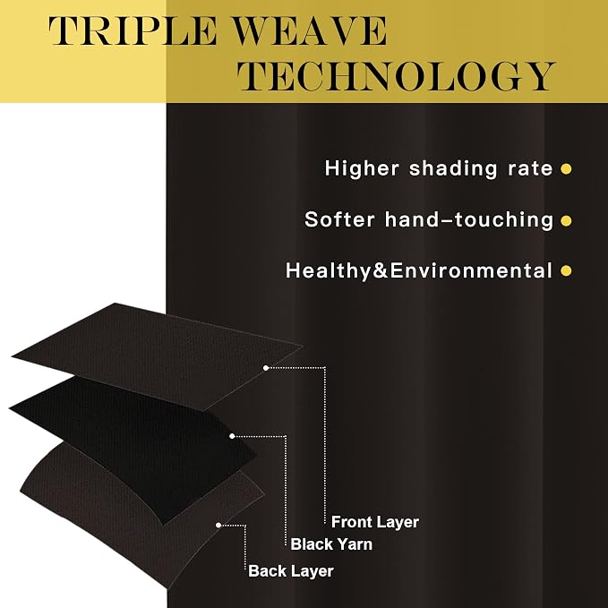 NICETOWN Blackout Doorway Curtain Drape 78 inch Long - Image 3