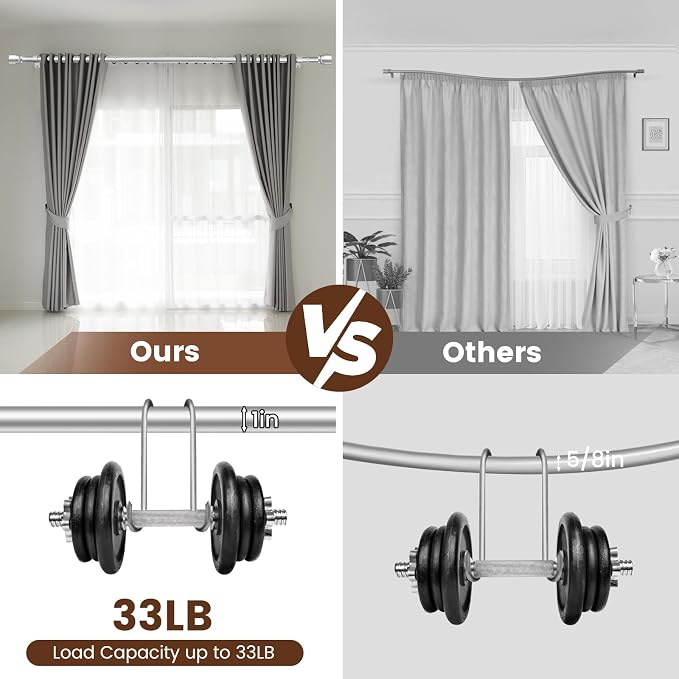 1” Diameter Silver Curtain Rod Itself is 30-60 inch 2 Pack, Fit 30 to 56 Windows - Image 4