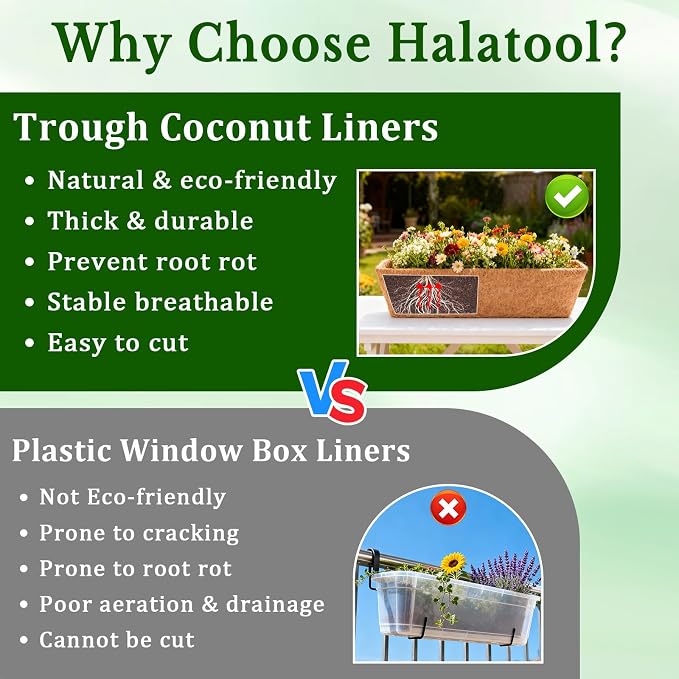 Halatool 2 Pack 36 Inch Window Box Liners Trough Coco Fiber Replacement Liner - Image 5