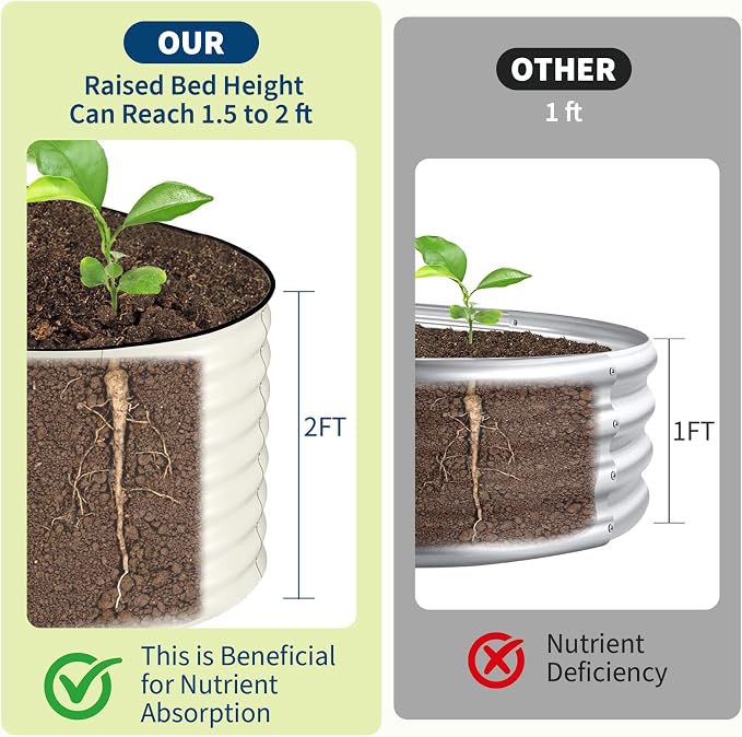 Garvee Galvanized Raised Garden Bed Outdoor, Rust-Resistant Raised Garden Beds - Image 7