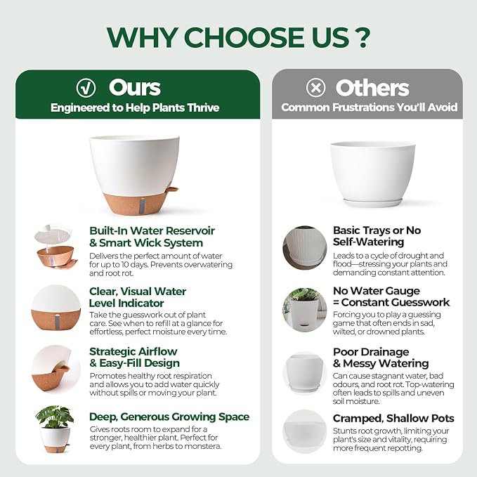 T4U 3 Pack Self Watering Pots - Image 4