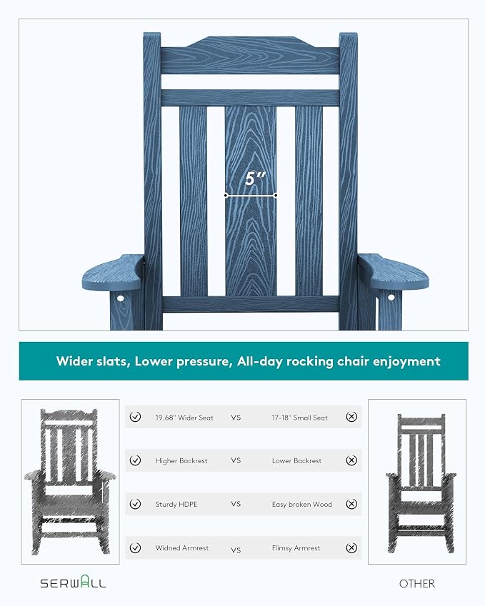 SERWALL Outdoor Rocking Chair Blue Set of 8, All Weather Patio Rocking Chair - Image 5