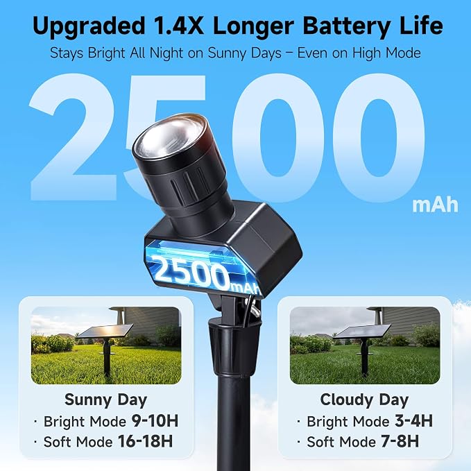 Solar Spot Lights Outdoor, Adjustable Angle Waterproof Landscape Spotlight - Image 3