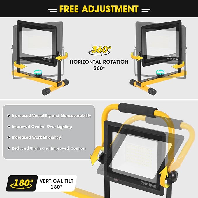 21000Lumen LED Work Lights - Image 8