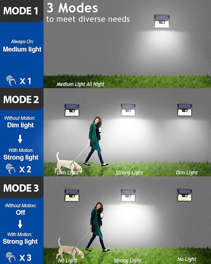 Peasur Solar Powered Lights Outdoor, 140LED 16Pack Motion Sensor Light Outside - Image 3