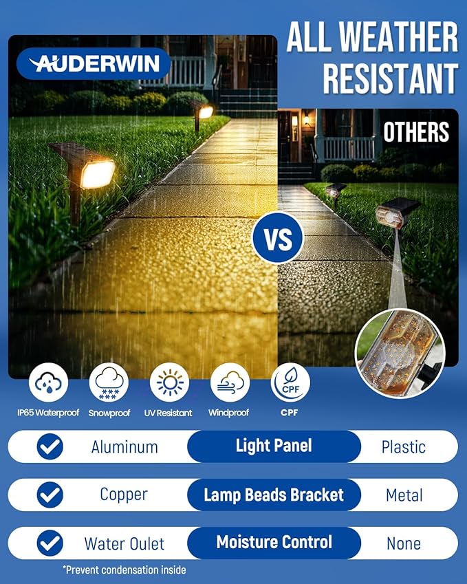 Solar spotlights Outdoor 63 LED 3 Lighting Modes, IP65 Waterproof Lighten Yard - Image 7