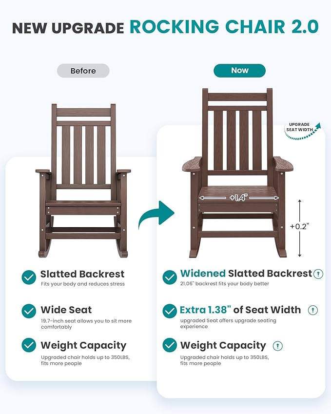 SERWALL HDPE Outdoor Rocking Chair Set of 6, Patio Rocking Chairs - Image 6