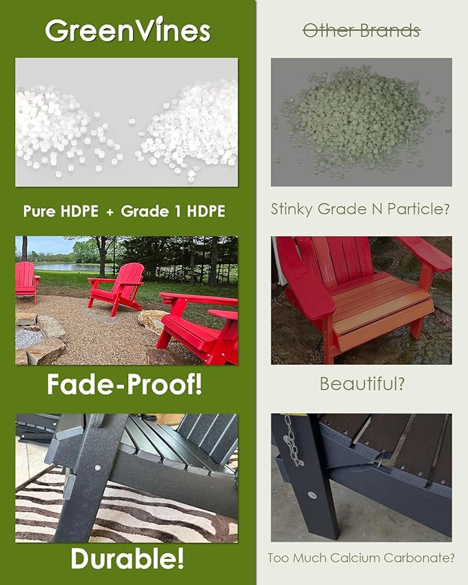 GREENVINES 5-Piece Outdoor Dining Set | HDPE | Patio Table and Chairs Sets - Image 7