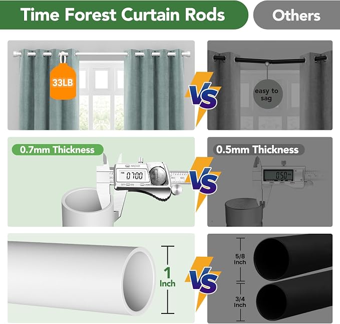 Curtain Rods for Windows 72 to 144, 1 Inch Adjustable White Extra Long Heavy - Image 8