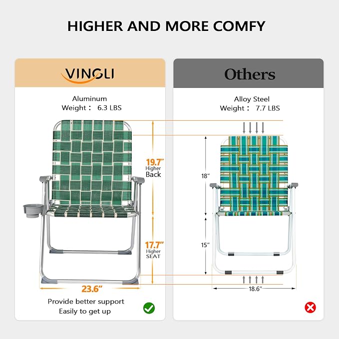 VINGLI Folding Webbed Oversized Lawn Chairs - Image 3