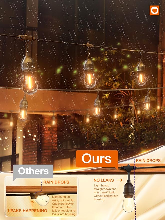addlon LED Outdoor String Lights 24FT - Image 3