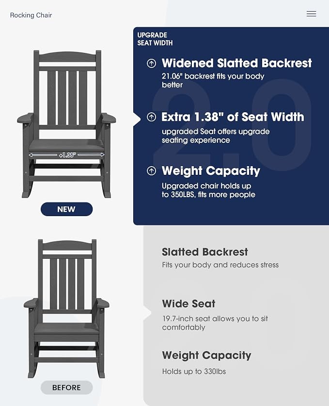 KINGYES Oversized Outdoor Rocking Chair Set of 4, High Density Polyethylene - Image 4