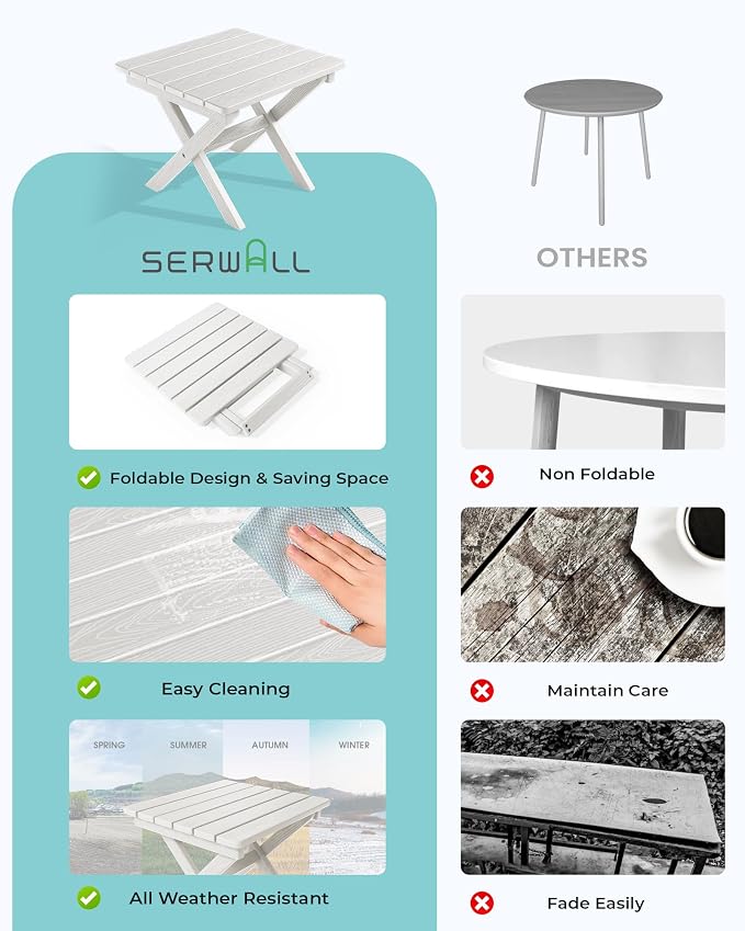 SERWALL Folding Outdoor Side Table Set of 6, Adirondack End Table - Image 7