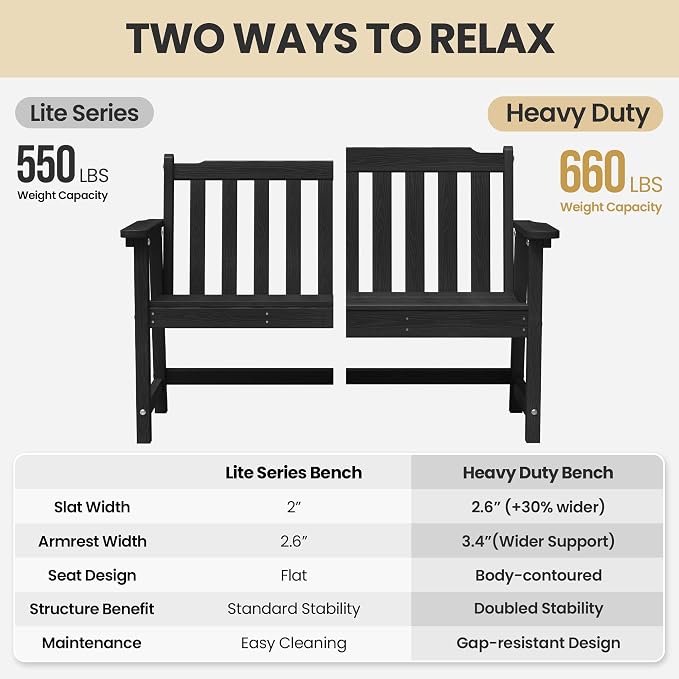 Ciokea 48" Outdoor Bench Set of 2, HDPE Weatherproof Garden Bench, 2-Person - Image 8