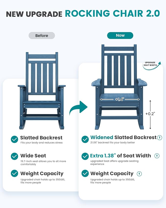 SERWALL Oversized Outdoor Rocking Chair Set of 4, HDPE Rocker - Image 4
