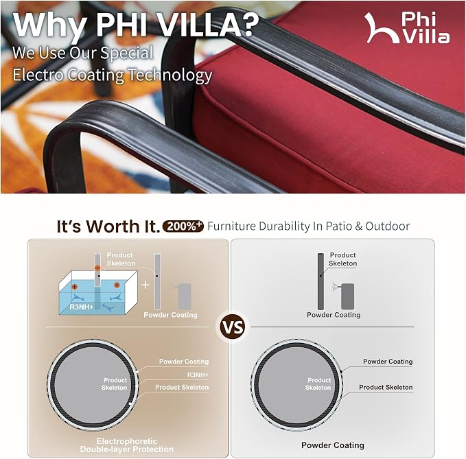 PHI VILLA Outdoor Swivel Bar Stools Set of 4, Counter Height Patio Chairs - Image 7