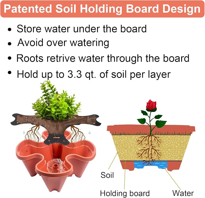DUNCHATY Stackable Planters 6 Tier Vertical Garden Planting Tower Planters - Image 5
