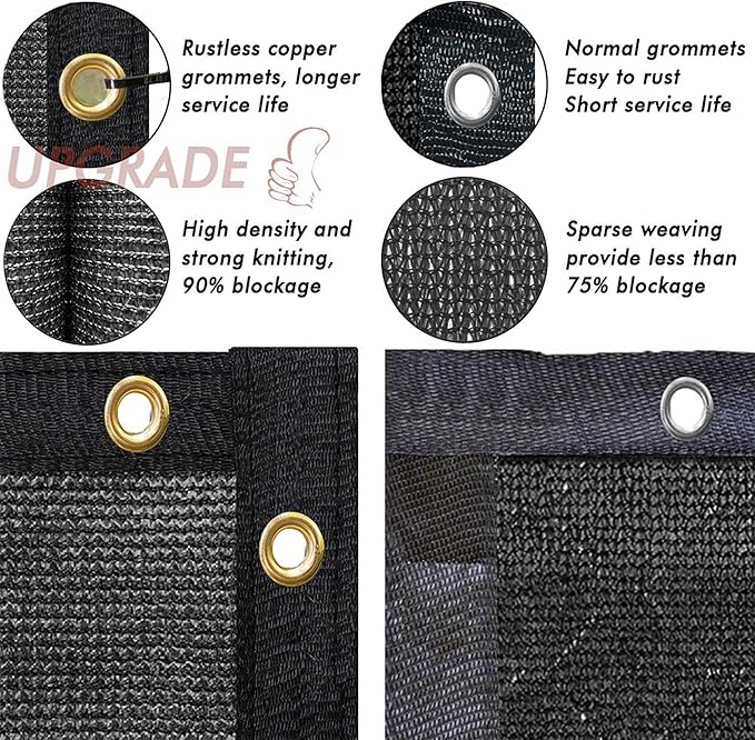 UPGRADE Privacy Fence Screen 5'x53' Black Outdoor 90% Visibility Blockage 170 - Image 4