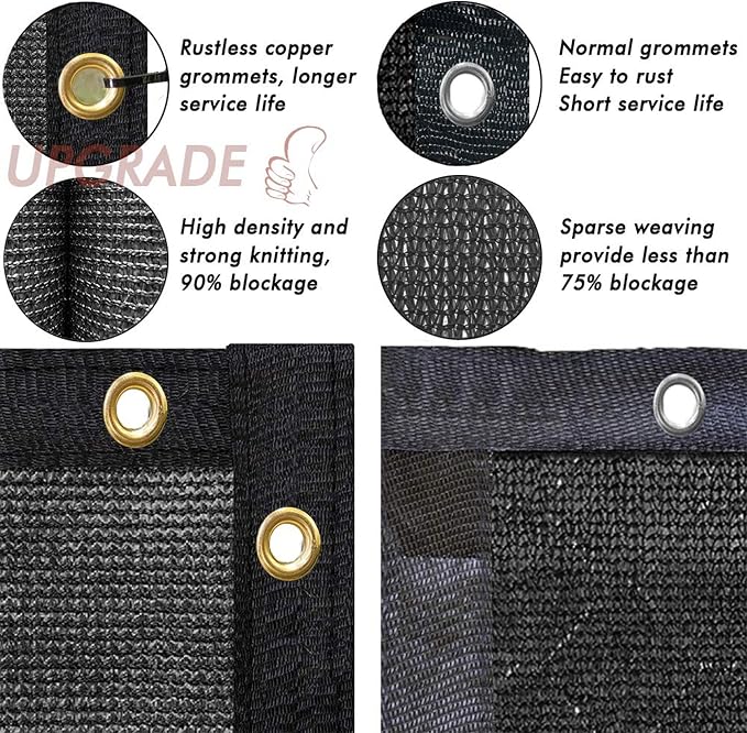 UPGRADE Privacy Fence Screen 8'x15' Black Outdoor 90% Visibility Blockage 170 - Image 4