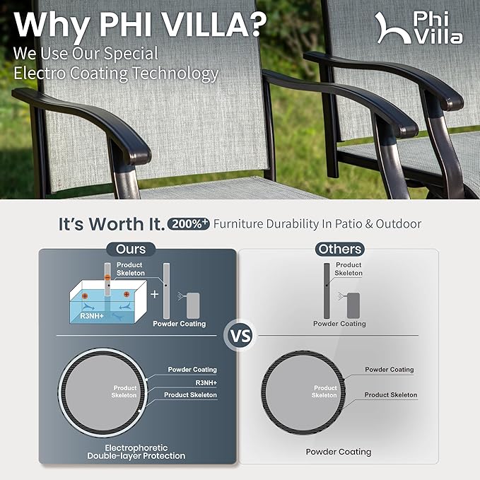 PHI VILLA Outdoor Swivel Patio Bar Stools Set of 6, 30 Inch Bar Height Tall - Image 4
