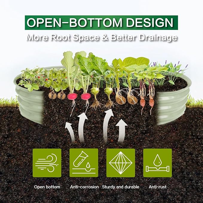 Gardmax 2 Pack Galvanized Raised Garden Bed, Lightweight Planter Boxes Outdoor - Image 3