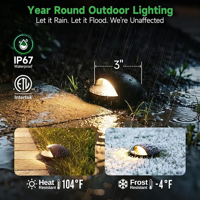 Low Voltage Well Lights - Image 3