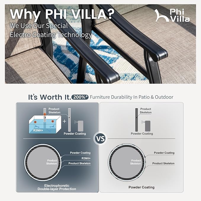 PHI VILLA Patio Dining Table and Chairs - Image 4
