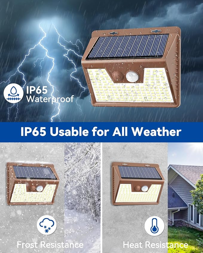 Peasur Solar Lights Outdoor Motion Sensor, 3 Modes Solar Security Wall Lights - Image 7