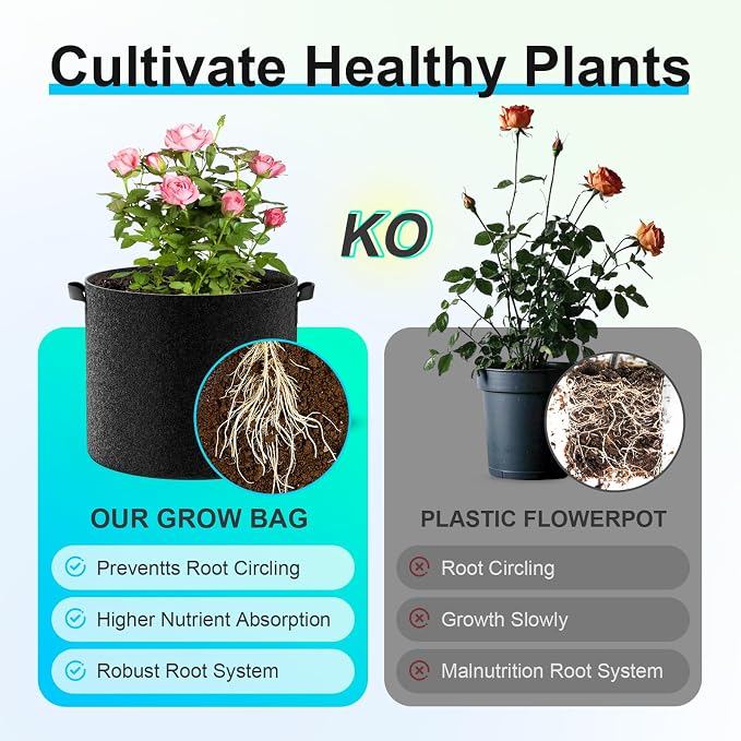 Land Guard 4-Pack Fabric Grow Bags 10 Gallon, Thickened Nonwoven Garden Pots - Image 5