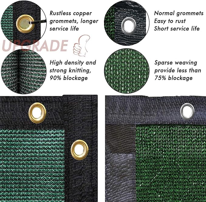 UPGRADE Privacy Fence Screen 6'x43' Dark Green Outdoor 90% Visibility Blockage - Image 5
