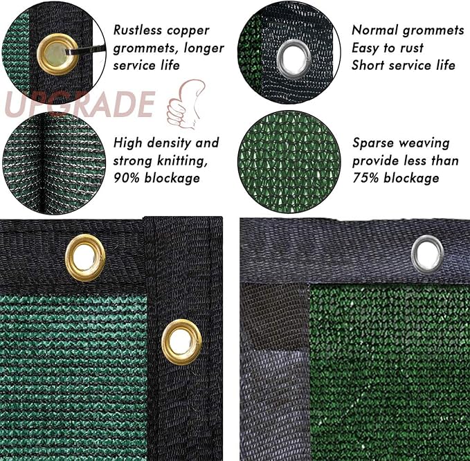 UPGRADE Privacy Fence Screen 5'x51' Dark Green Outdoor 90% Visibility Blockage - Image 5