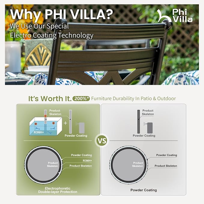 PHI VILLA Patio Dining Set for 6, Metal Patio Furniture for Outdoor Kitchen - Image 4