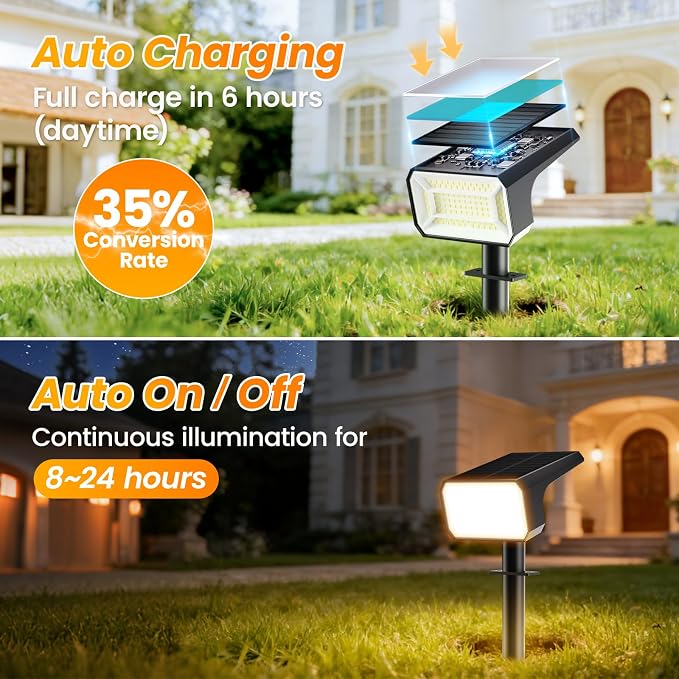 Fabrito 8 Pack Solar Spot Lights Outdoor Waterproof IP67, Dusk to Dawn - Image 2