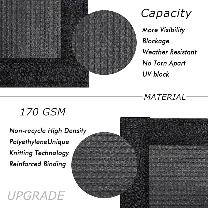 UPGRADE Privacy Fence Screen 4'x38' Dark Grey Outdoor 90% Visibility Blockage - Image 2