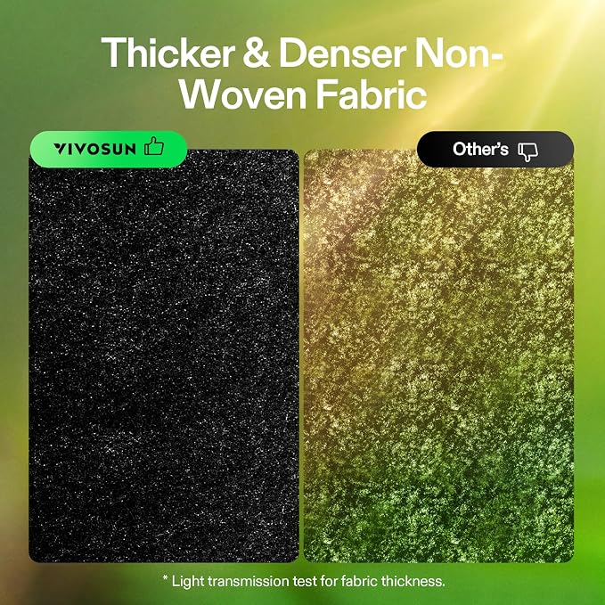 VIVOSUN 5-Pack 15 Gallon Plant Grow Bags, Heavy Duty Thickened Nonwoven Fabric - Image 8