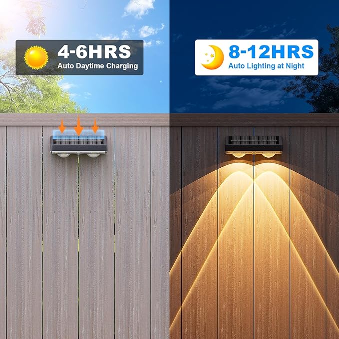 NIORSUN Solar Fence Lights, 16 Pack Deck Light, Led Lights Warm White Outdoor - Image 4