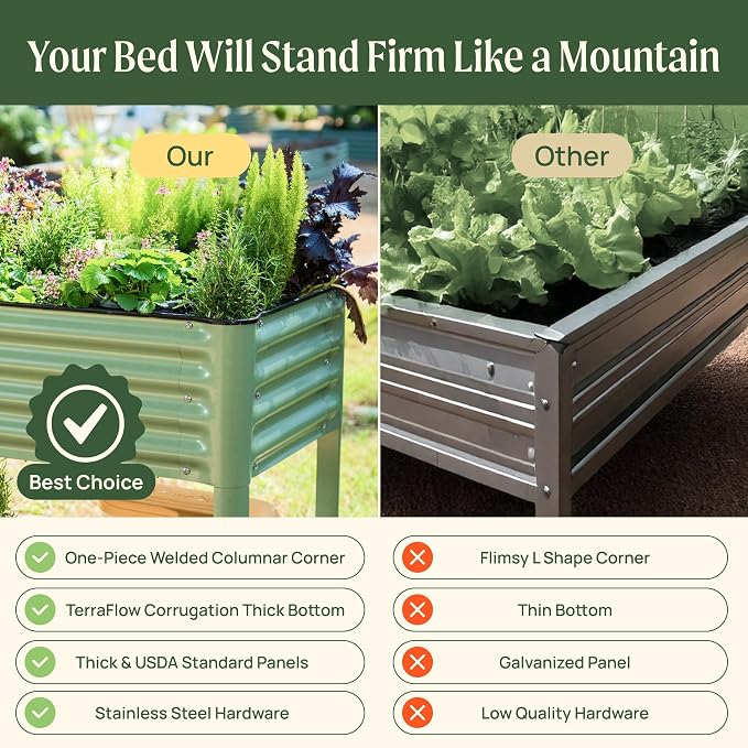 Elevated Raised Garden Bed-V Series, 1000 Lbs Weight Capacity, Outdoor Planter - Image 5