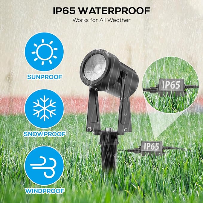 SUNTHIN Outdoor Landscape Lighting - Image 4