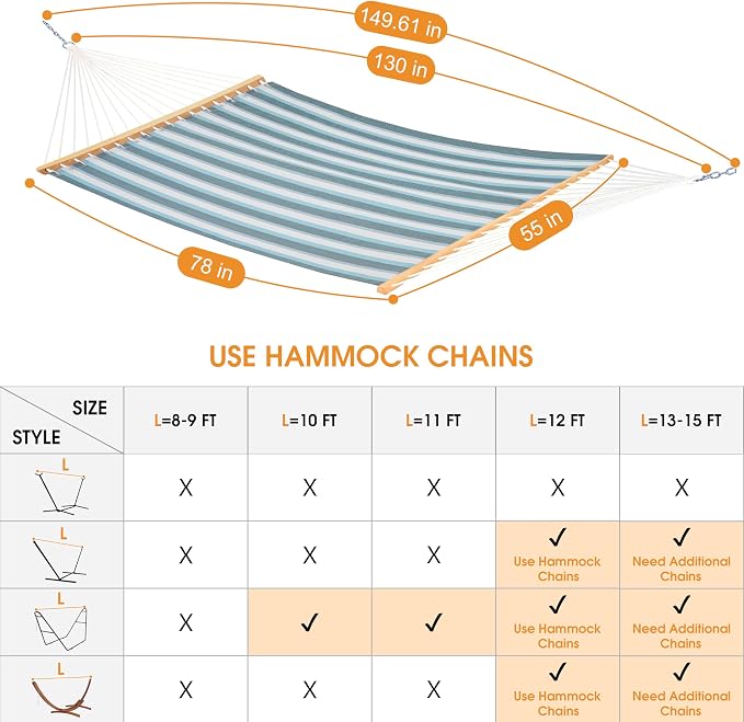 Lazy Daze Hammocks Quick Dry Hammock - Image 5