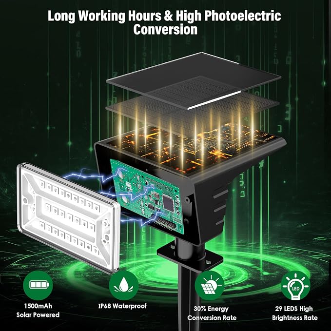 Solar Spot Lights Outdoor with 7 Lighting Modes RGB, 4 Pack Solar Color - Image 2
