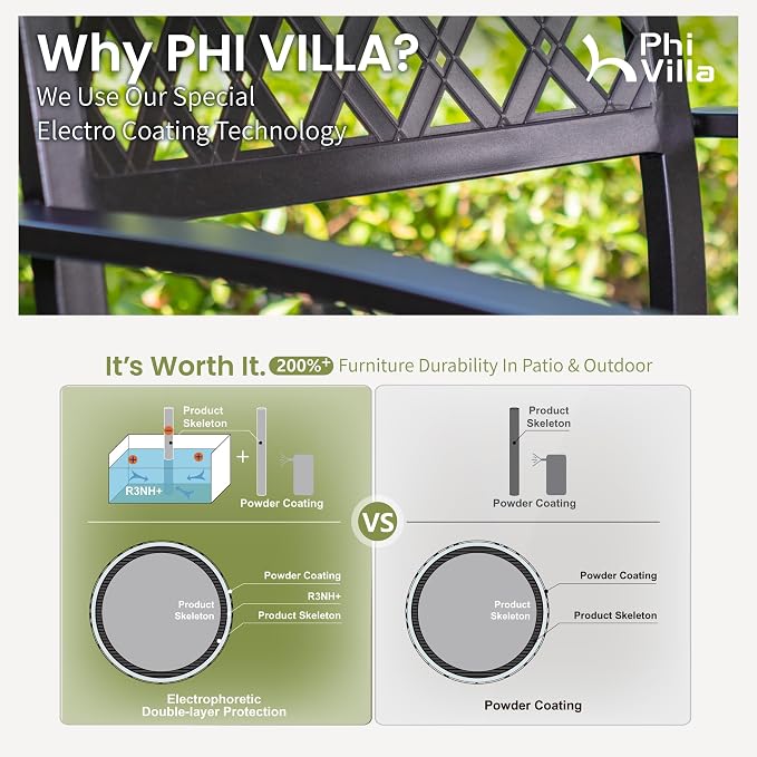 PHI VILLA 7 Pieces Outdoor Dining Set - Image 6