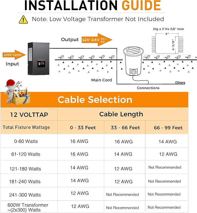 CLOUDY BAY 9W Low Voltage Landscape Lights, LED Well Lights, Grated Top - Image 3
