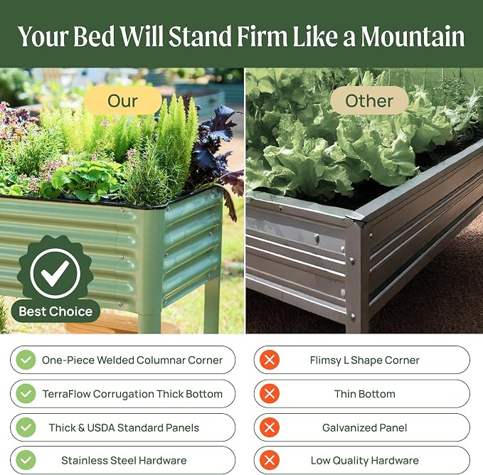 Rolling Elevated Raised Garden Bed-V Series, 1400 Lbs Weight Capacity, Outdoor - Image 5