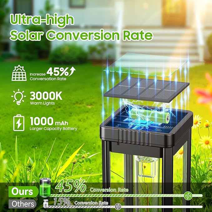 KOOPER Taller Solar Pathway Lights Outdoor, 4 Pack Upgraded Brighter Solar - Image 4