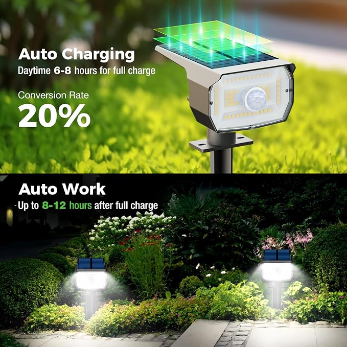 nipify 1 Pack Solar Lights Outdoor Waterproof, Motion Sensor Spot Lights 3 - Image 2