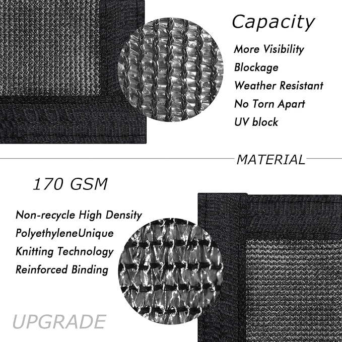 UPGRADE Privacy Fence Screen 3'x12' Black Outdoor 90% Visibility Blockage 170 - Image 2