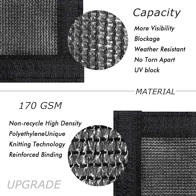 UPGRADE Privacy Fence Screen 6'x8' Black Outdoor 90% Visibility Blockage 170 - Image 2