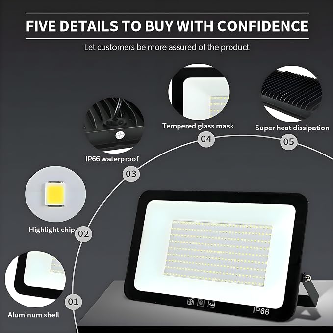 4Pack LED Flood Light Outdoor, 150W LED Work Light 15000lmwith 6FT US Plug - Image 5