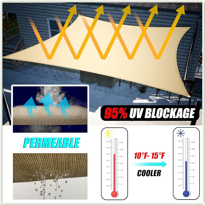 Amgo Custom Size 10' x 18' x 20.6' Turquoise Triangle Sun Shade Sail Order to - Image 4